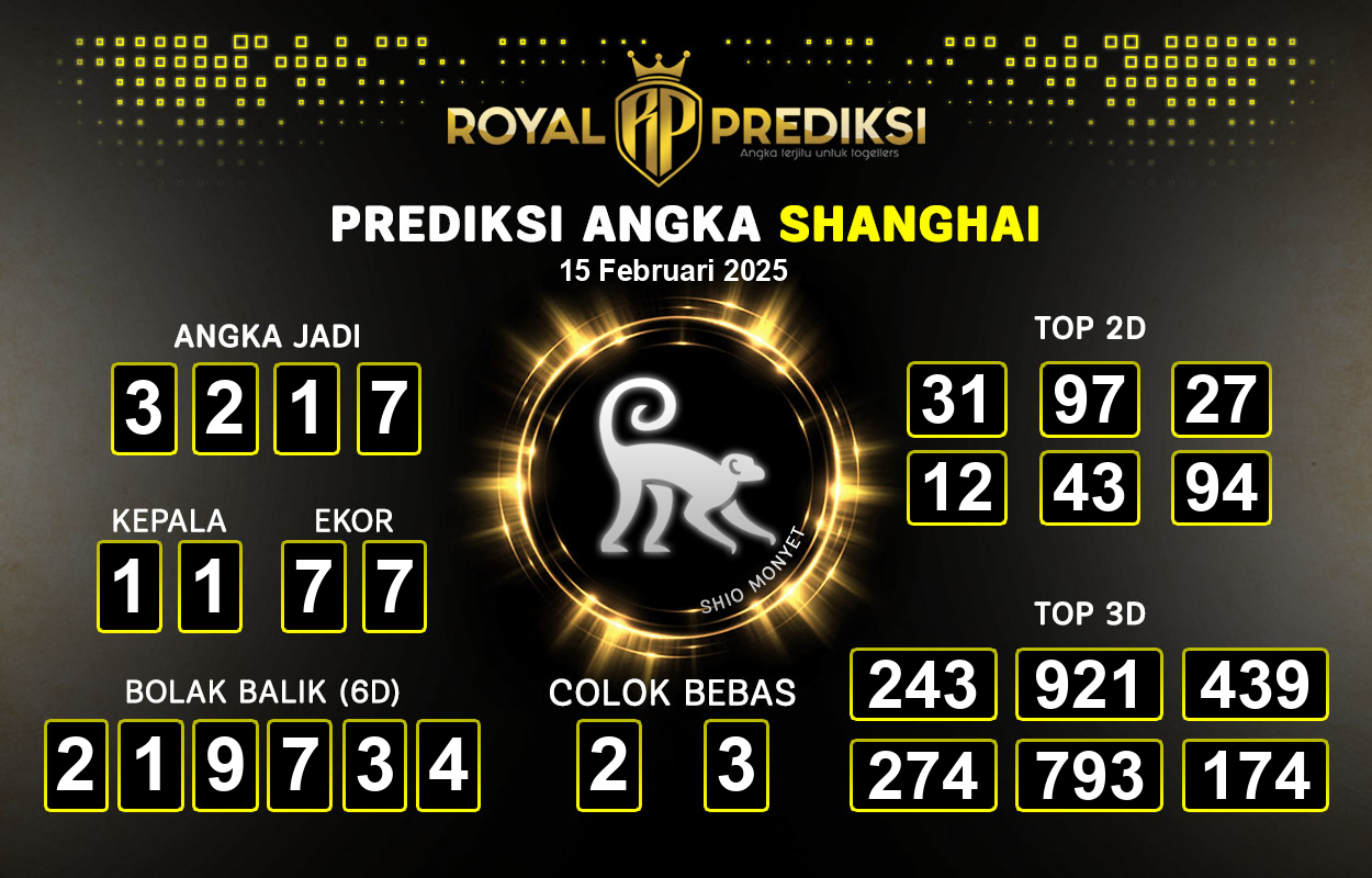 Prediksi-SHANGHAI-15-Februari-2025-Hari-Sabtu.png