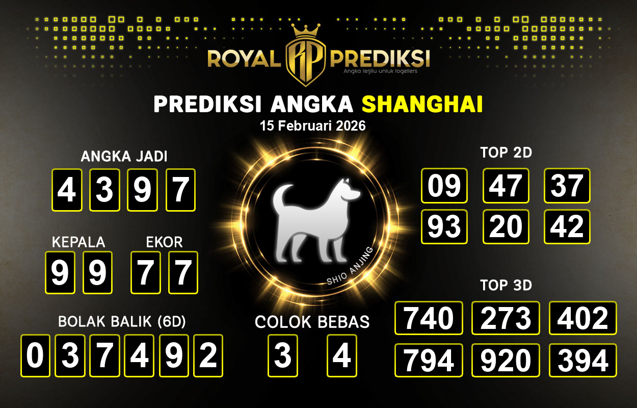 Prediksi-SHANGHAI-15-Februari-2026-Hari-Minggu.png