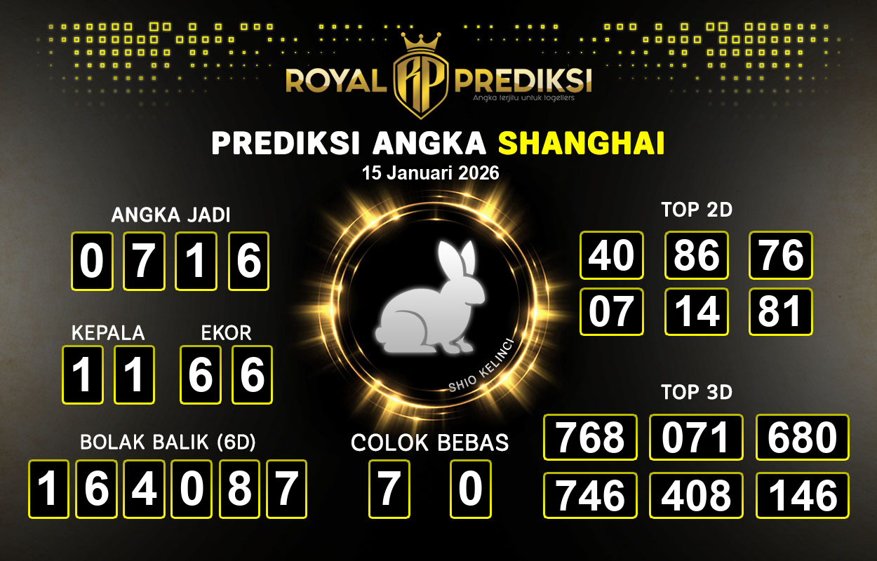 Prediksi-SHANGHAI-15-Januari-2026-Hari-Kamis.png