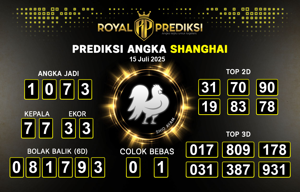 Prediksi-SHANGHAI-15-Juli-2025-Hari-Selasa.png