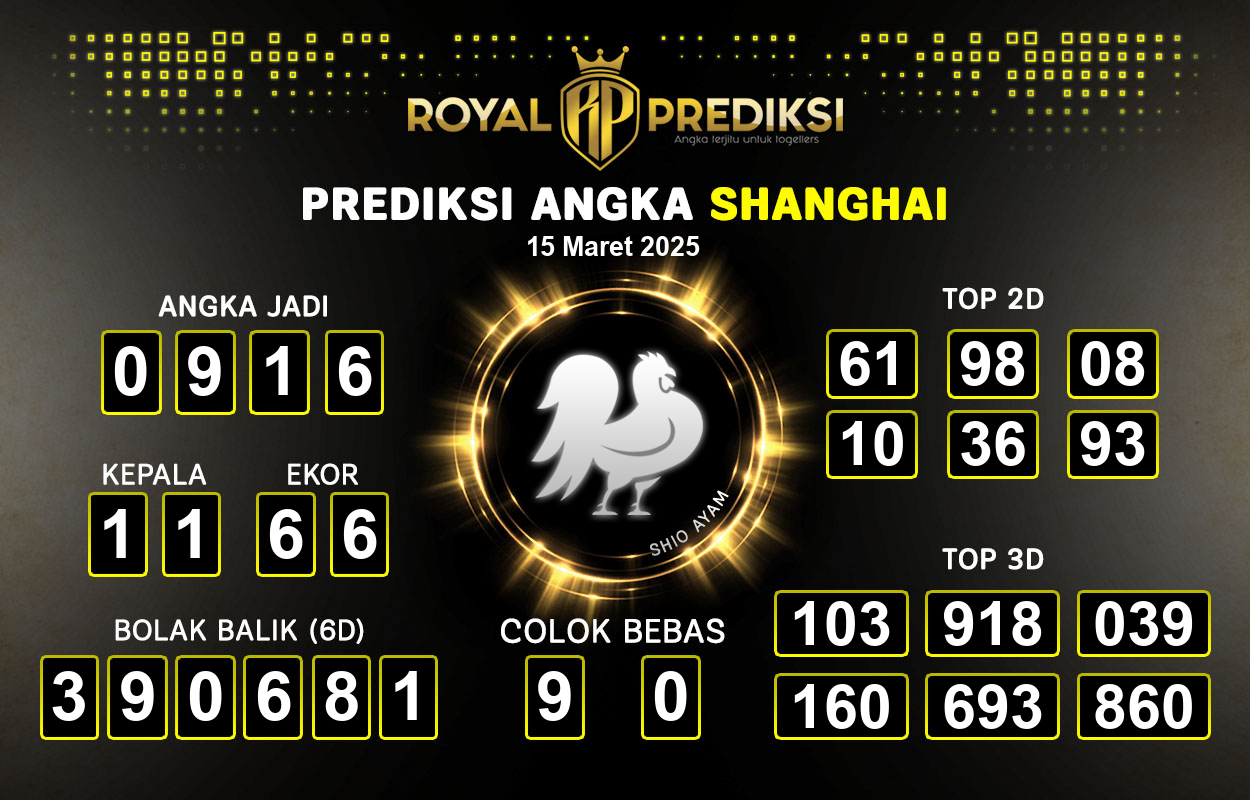 Prediksi-SHANGHAI-15-Maret-2025-Hari-Sabtu.png