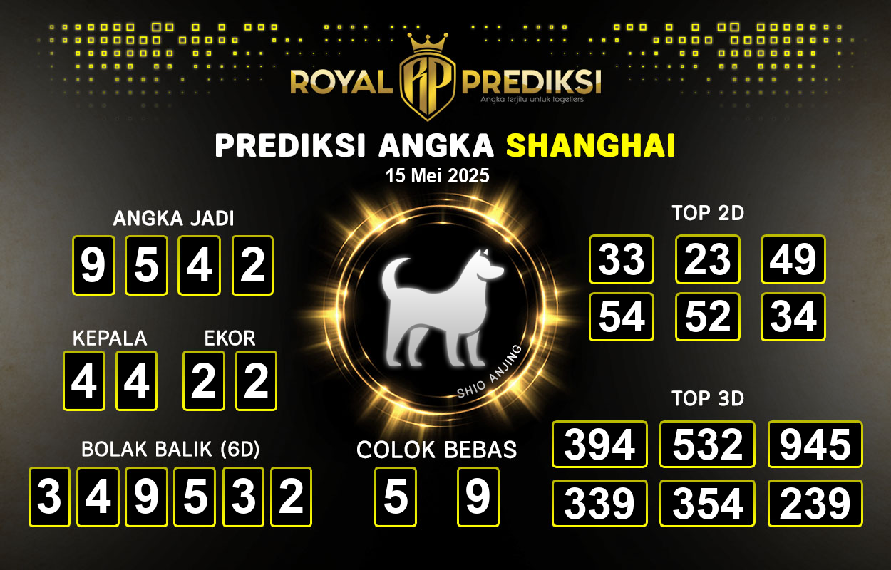 Prediksi-SHANGHAI-15-Mei-2025-Hari-Kamis.png
