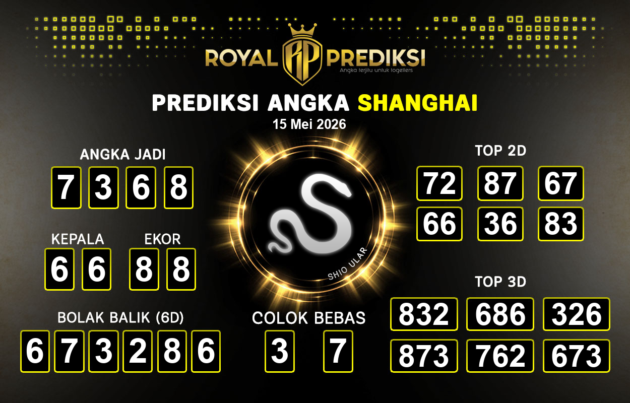 Prediksi-SHANGHAI-15-Mei-2026-Hari-Jumat.png
