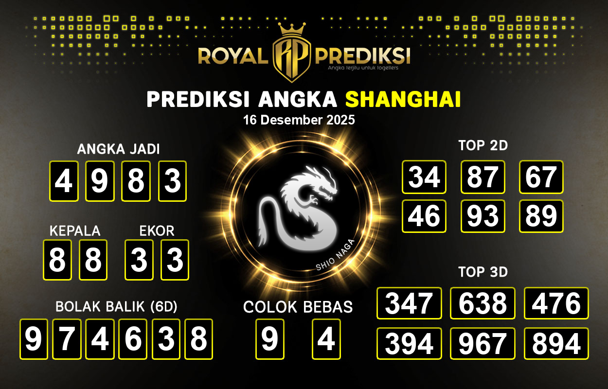 Prediksi-SHANGHAI-16-Desember-2025-Hari-Selasa.png