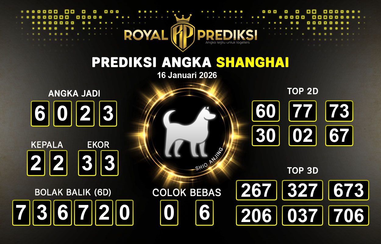Prediksi-SHANGHAI-16-Januari-2026-Hari-Jumat.png
