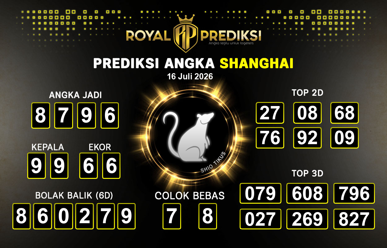 Prediksi-SHANGHAI-16-Juli-2026-Hari-Kamis.png