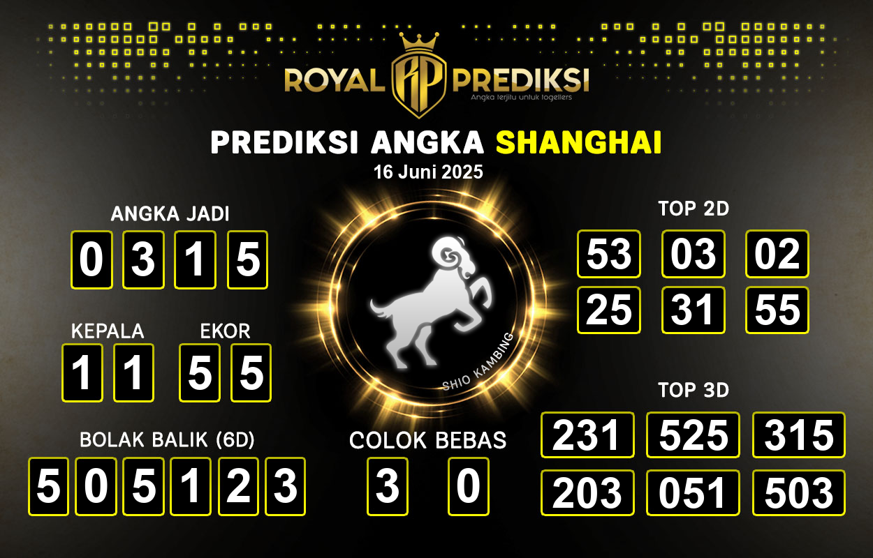 Prediksi-SHANGHAI-16-Juni-2025-Hari-Senin.png