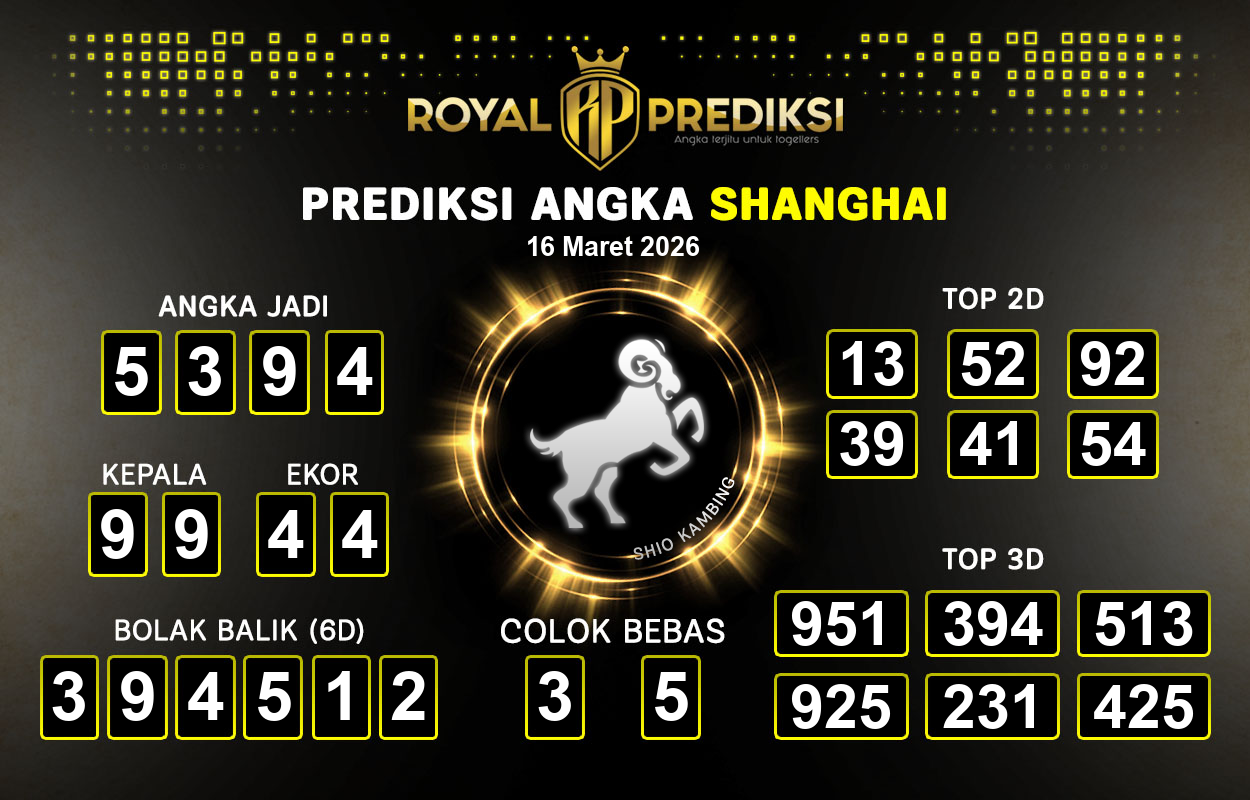 Prediksi-SHANGHAI-16-Maret-2026-Hari-Senin.png