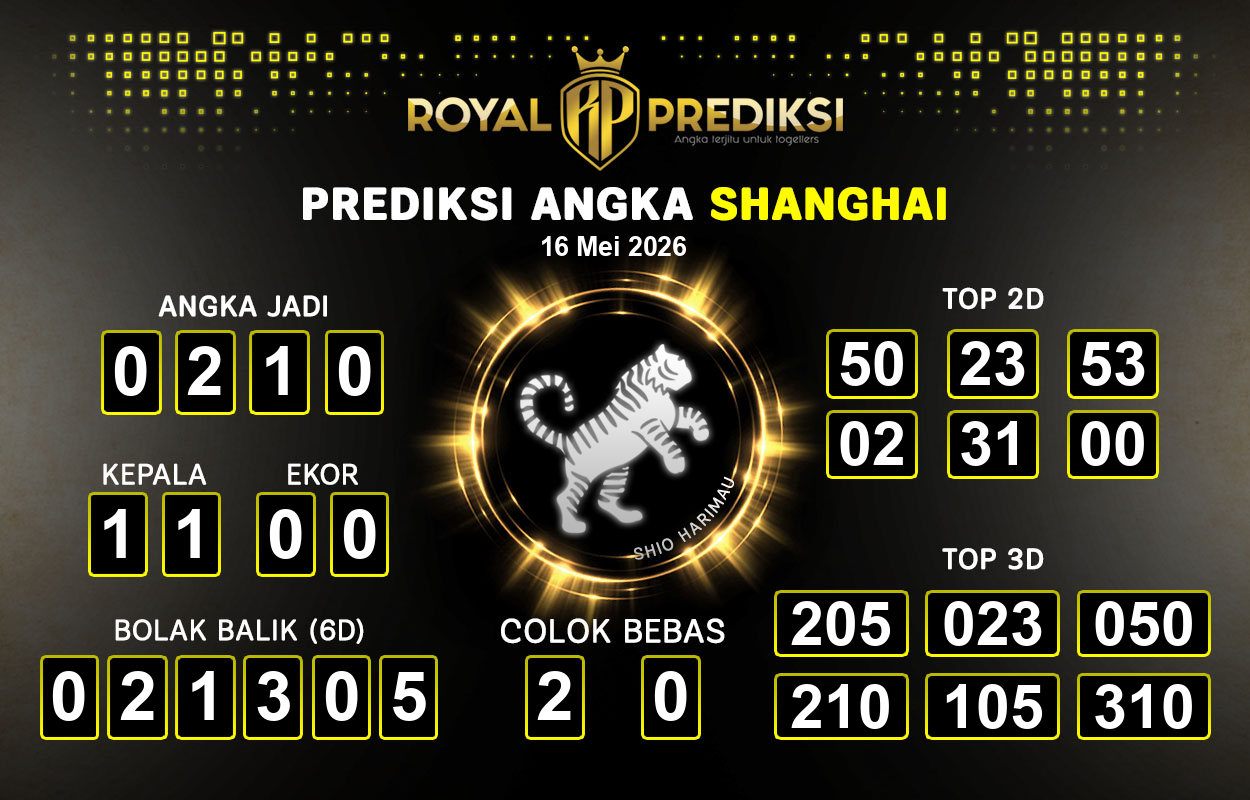 Prediksi-SHANGHAI-16-Mei-2026-Hari-Sabtu.png