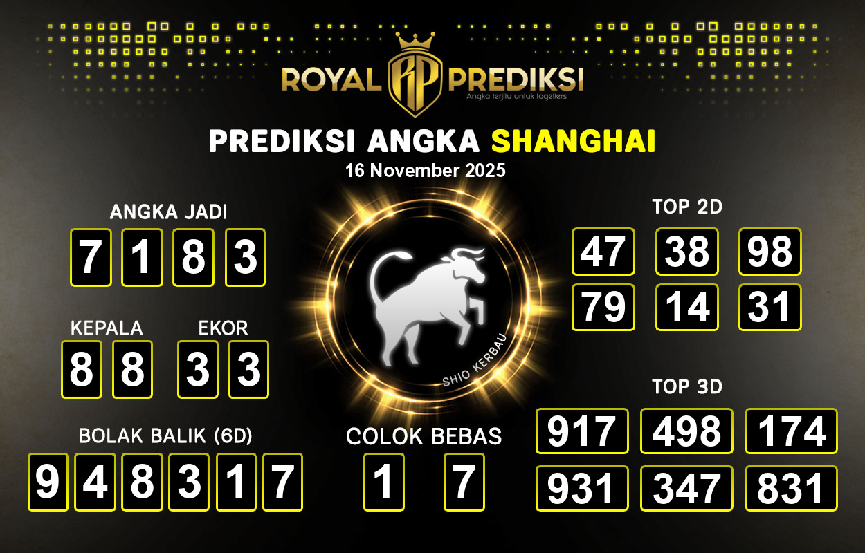 Prediksi-SHANGHAI-16-November-2025-Hari-Minggu.png