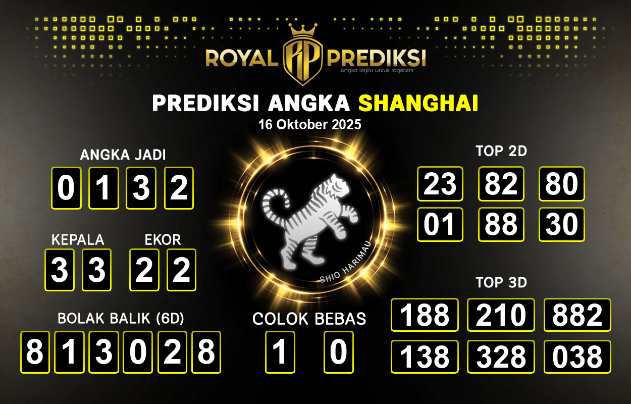 Prediksi-SHANGHAI-16-Oktober-2025-Hari-Kamis.png