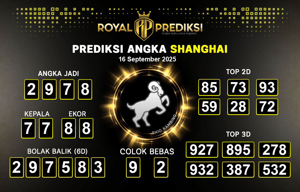 Prediksi-SHANGHAI-16-September-2025-Hari-Selasa.png