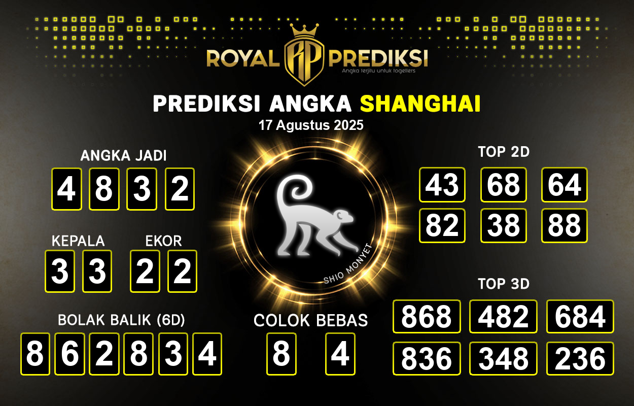 Prediksi-SHANGHAI-17-Agustus-2025-Hari-Minggu.png