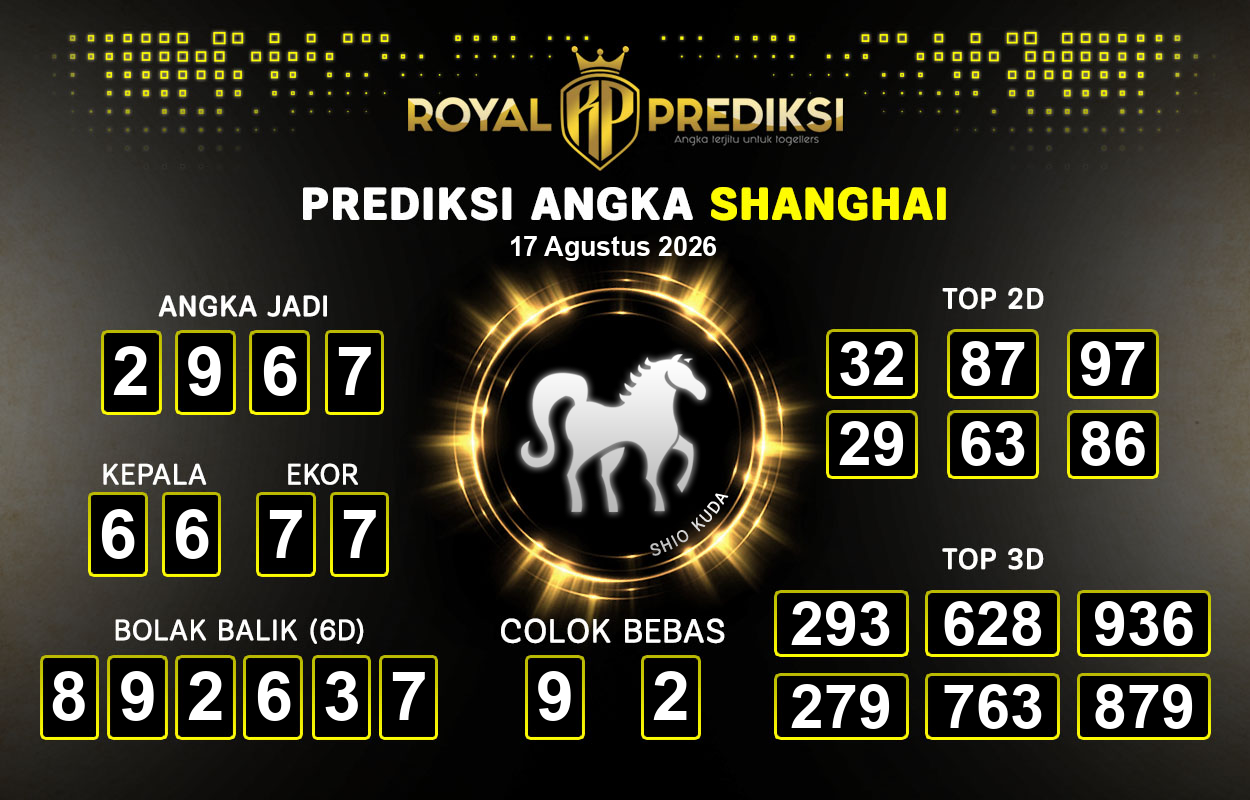 Prediksi-SHANGHAI-17-Agustus-2026-Hari-Senin.png