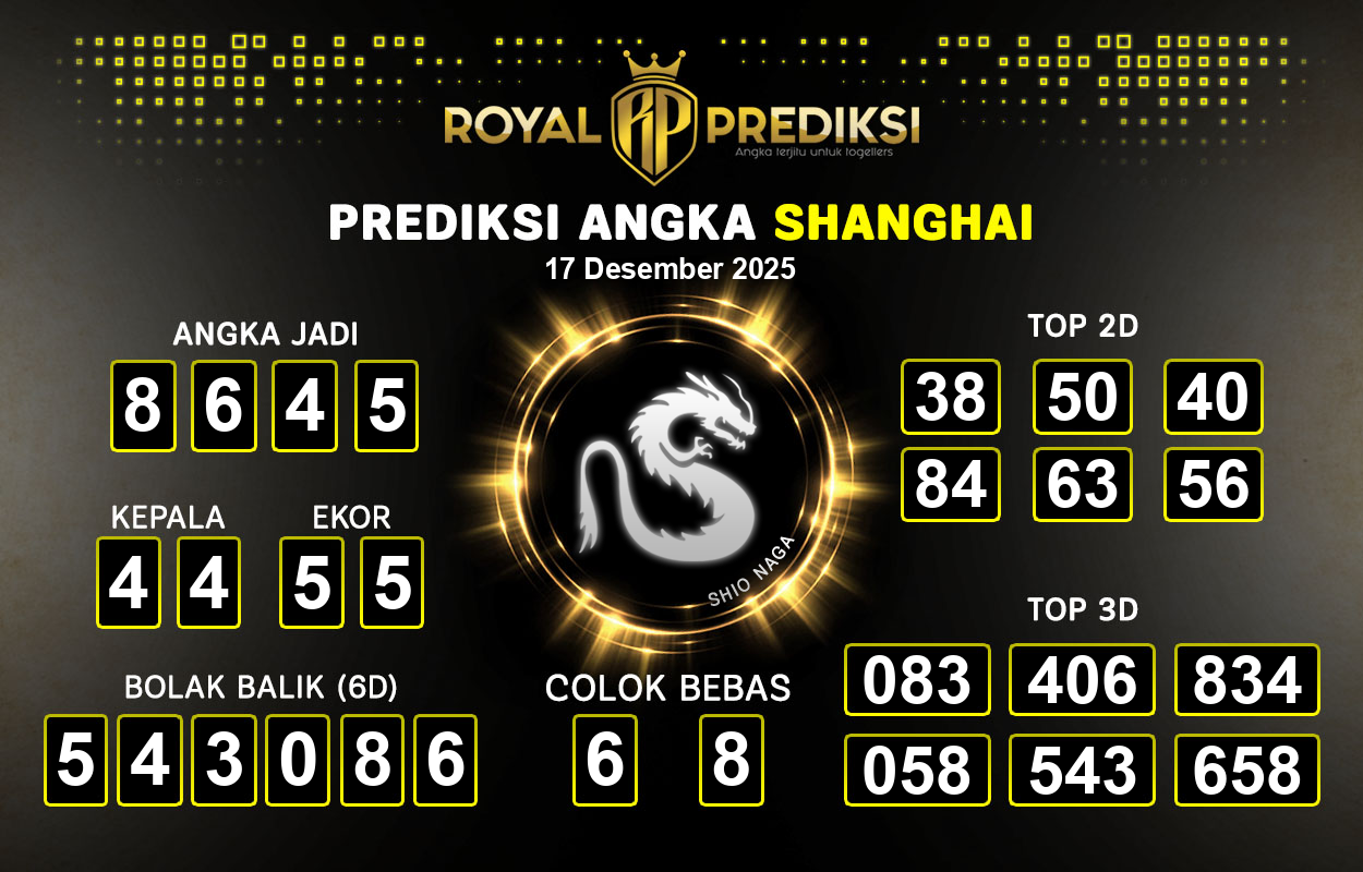 Prediksi-SHANGHAI-17-Desember-2025-Hari-Rabu.png