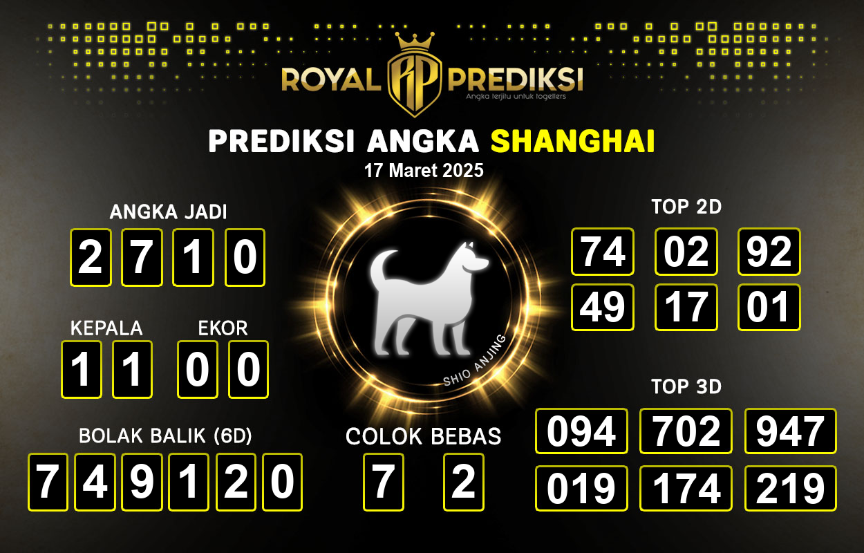 Prediksi-SHANGHAI-17-Maret-2025-Hari-Senin.png