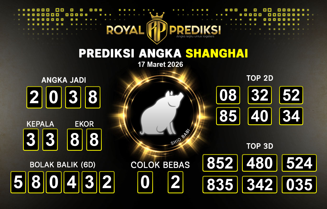 Prediksi-SHANGHAI-17-Maret-2026-Hari-Selasa.png