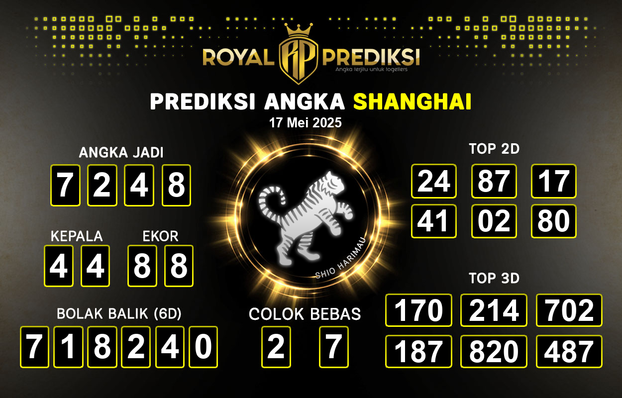 Prediksi-SHANGHAI-17-Mei-2025-Hari-Sabtu.png