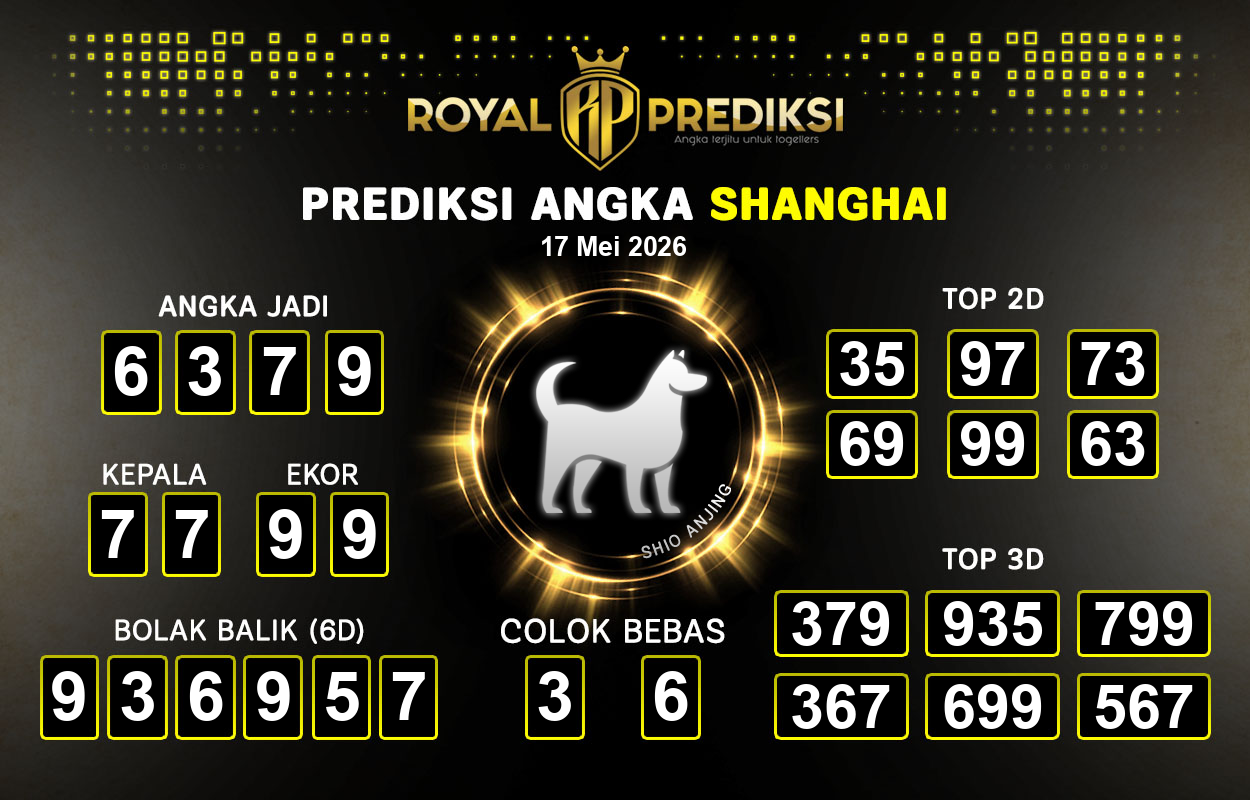 Prediksi-SHANGHAI-17-Mei-2026-Hari-Minggu.png