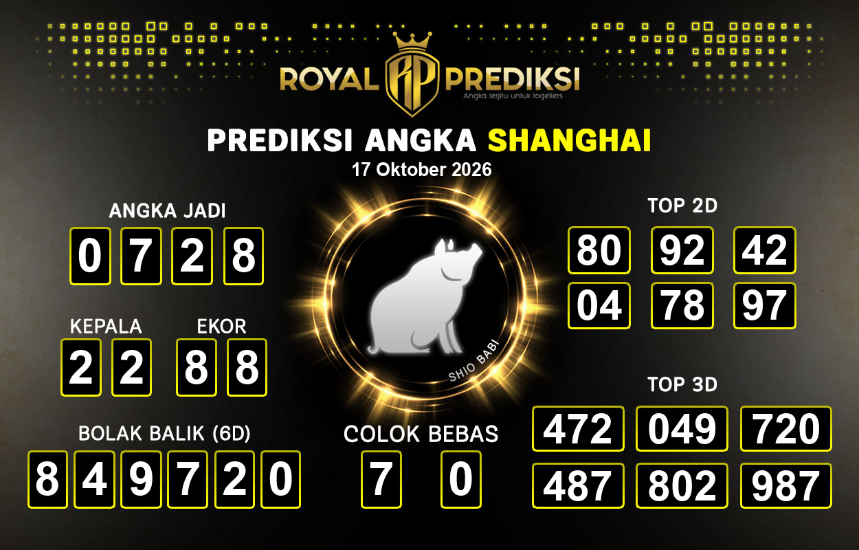 Prediksi-SHANGHAI-17-Oktober-2026-Hari-Sabtu.png