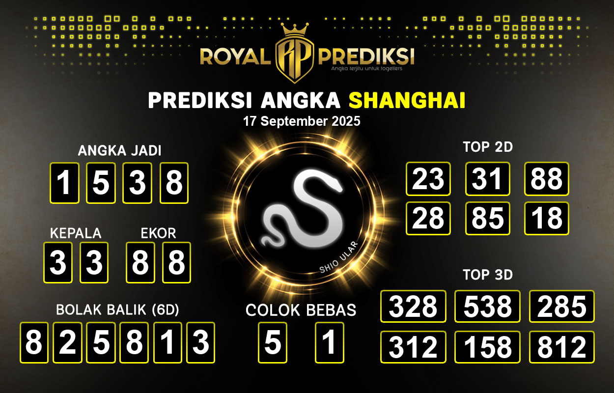 Prediksi-SHANGHAI-17-September-2025-Hari-Rabu.png