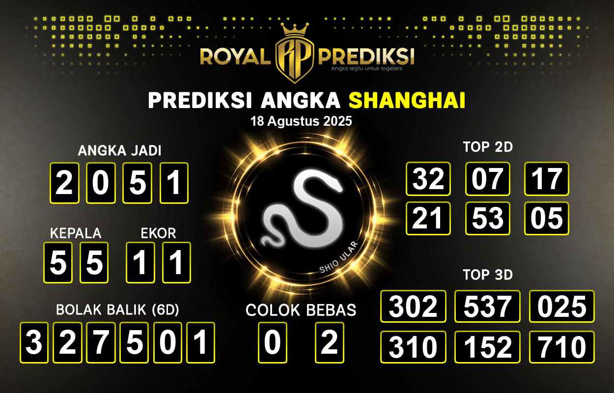 Prediksi-SHANGHAI-18-Agustus-2025-Hari-Senin.png