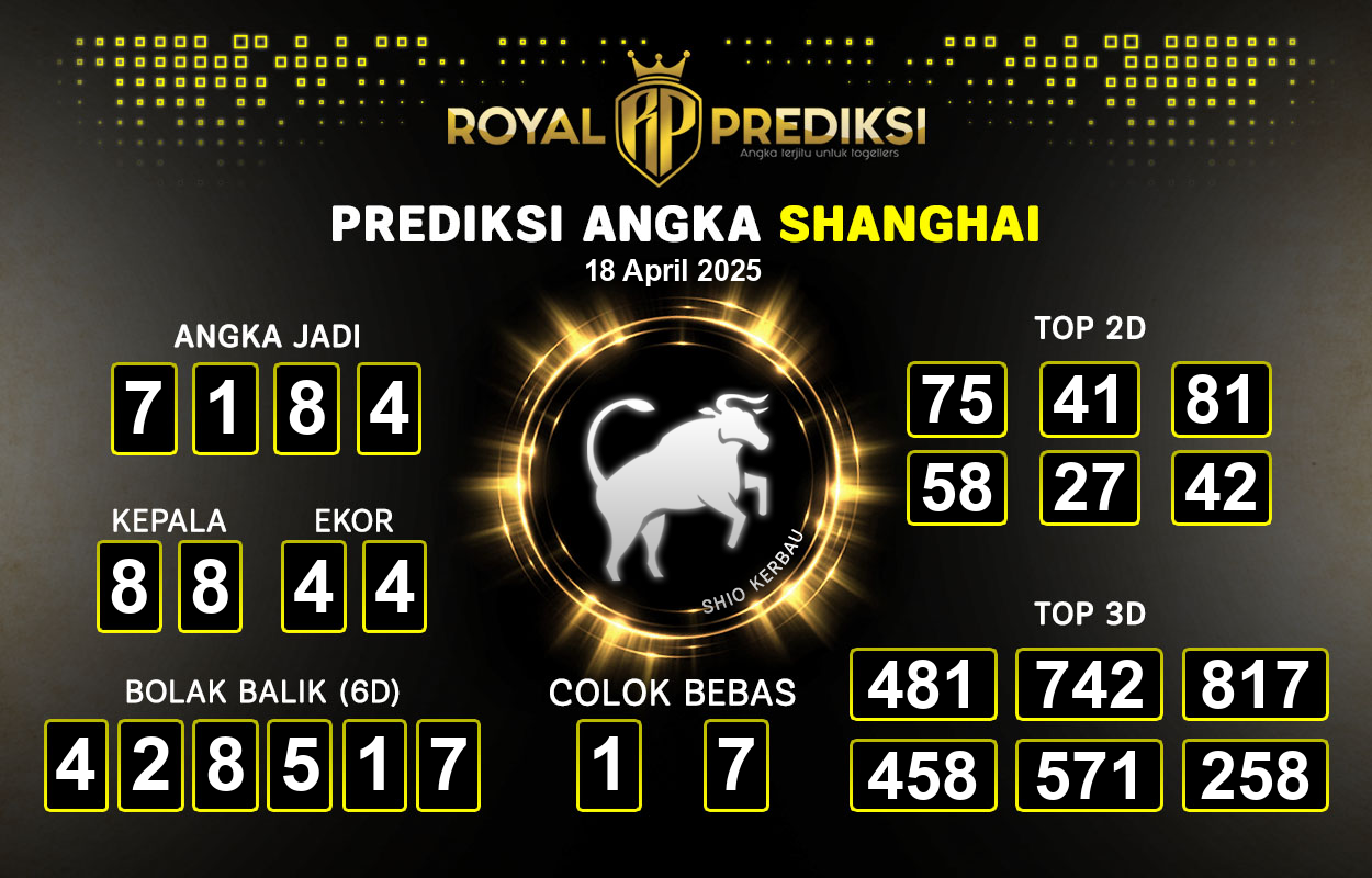 Prediksi-SHANGHAI-18-April-2025-Hari-Jumat.png