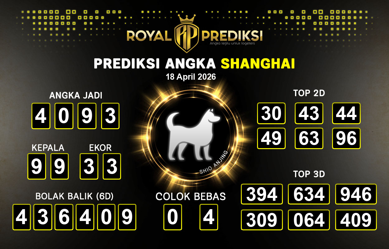 Prediksi-SHANGHAI-18-April-2026-Hari-Sabtu.png