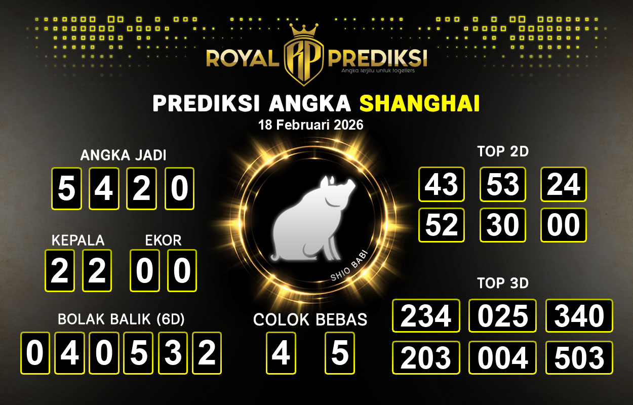 Prediksi-SHANGHAI-18-Februari-2026-Hari-Rabu.png