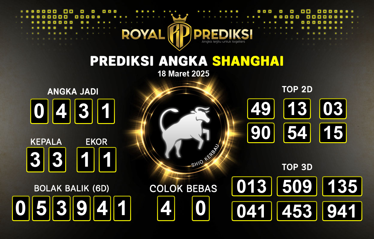 Prediksi-SHANGHAI-18-Maret-2025-Hari-Selasa.png