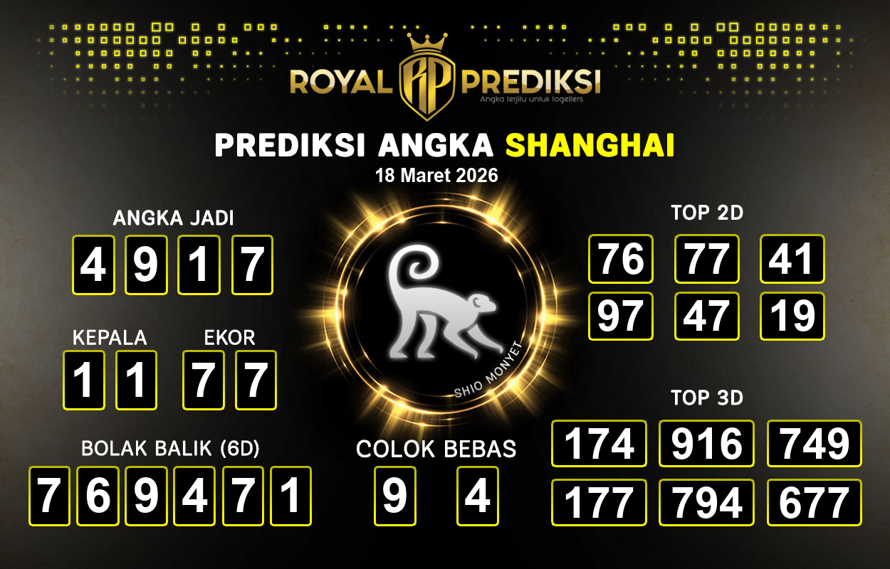 Prediksi-SHANGHAI-18-Maret-2026-Hari-Rabu.png