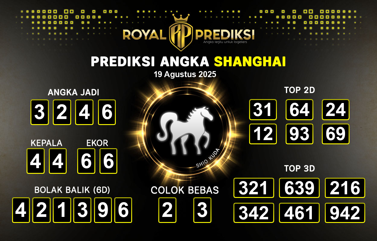 Prediksi-SHANGHAI-19-Agustus-2025-Hari-Selasa.png