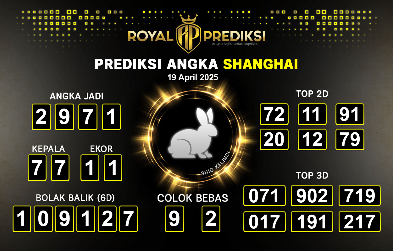 Prediksi-SHANGHAI-19-April-2025-Hari-Sabtu.png