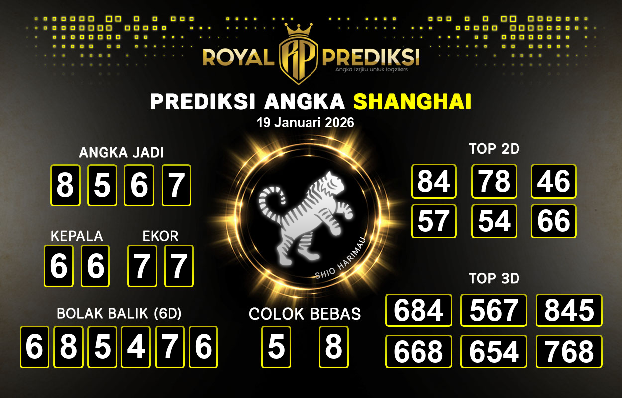 Prediksi-SHANGHAI-19-Januari-2026-Hari-Senin.png