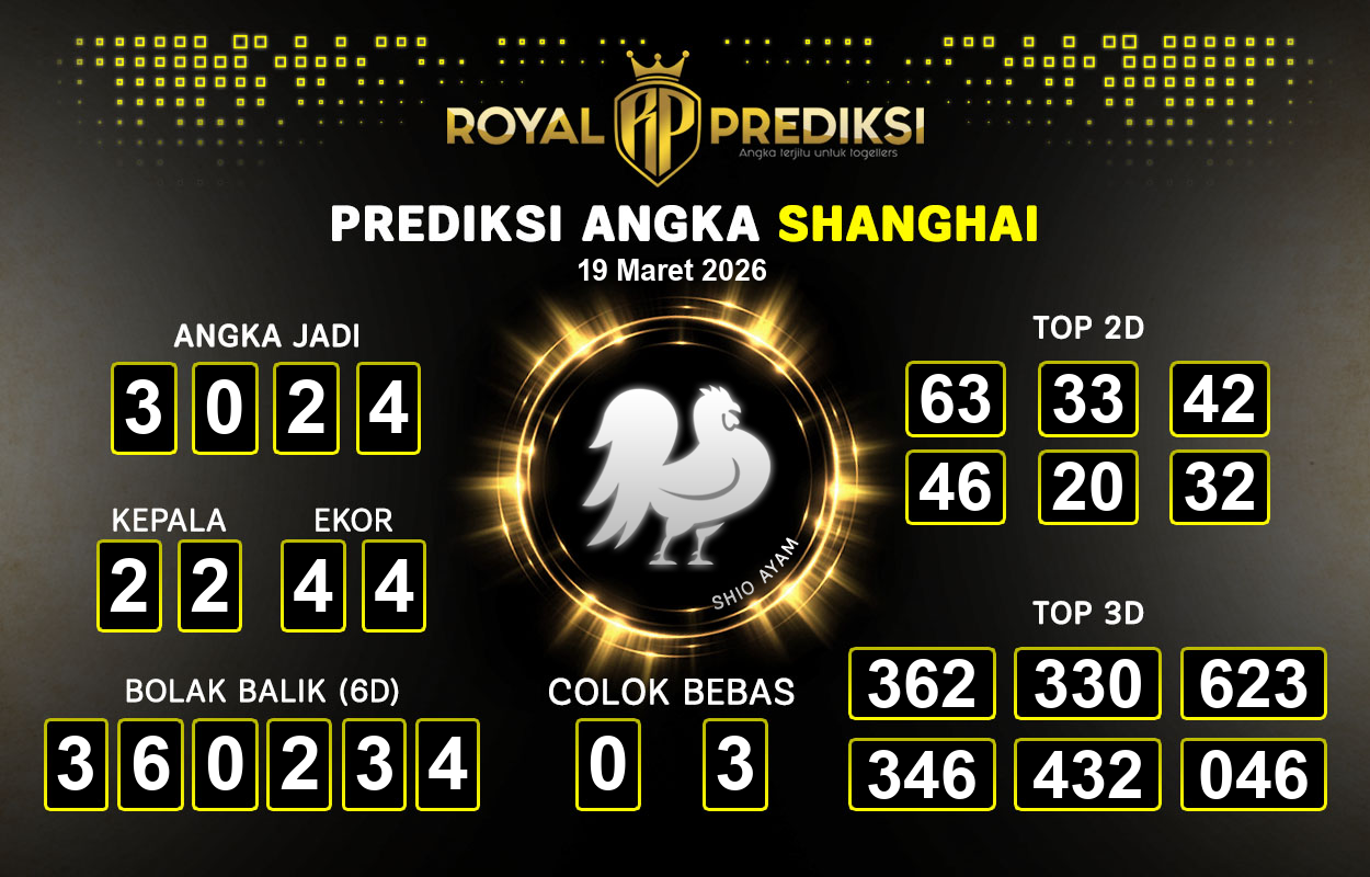 Prediksi-SHANGHAI-19-Maret-2026-Hari-Kamis.png