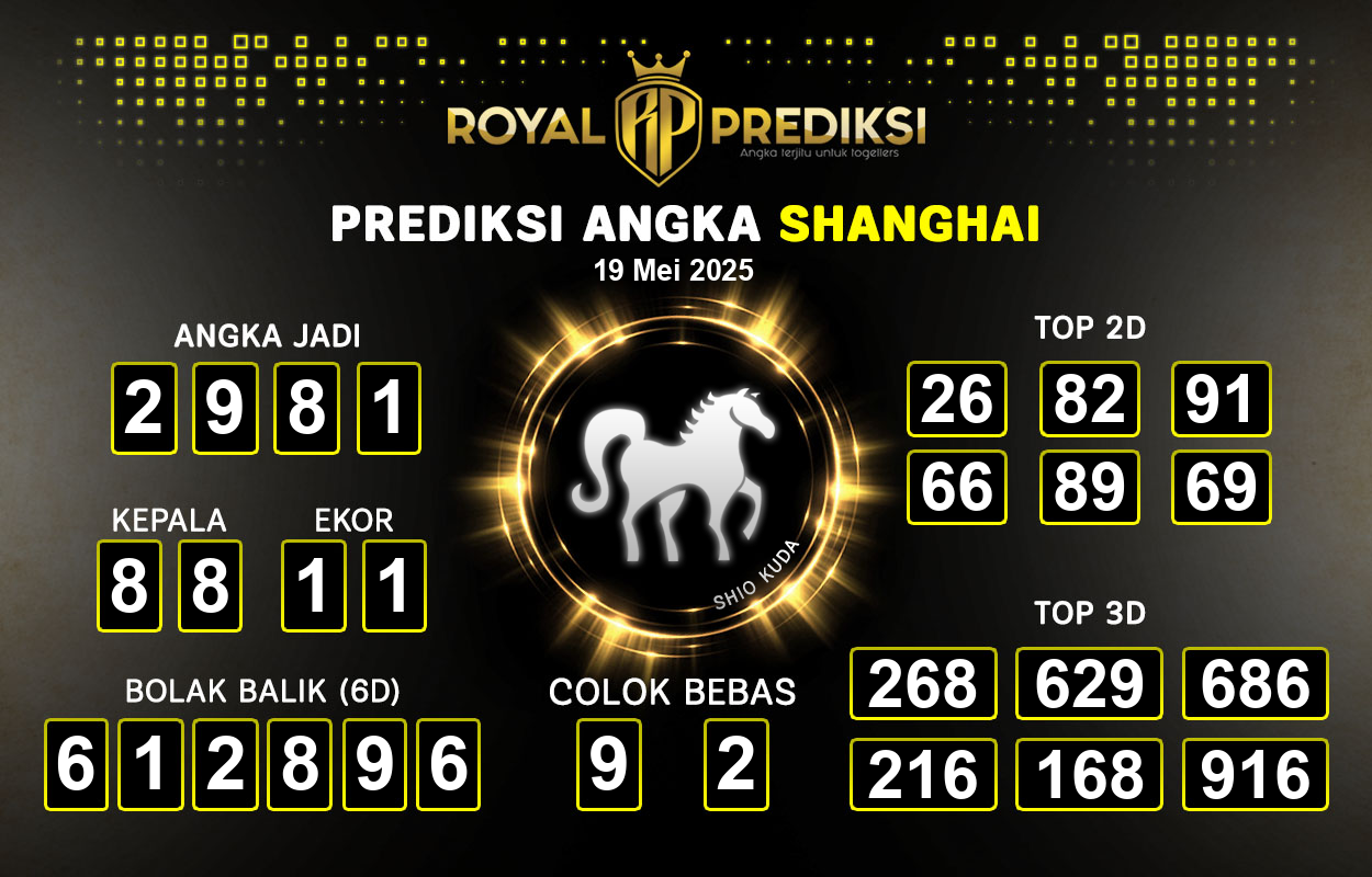 Prediksi-SHANGHAI-19-Mei-2025-Hari-Senin.png