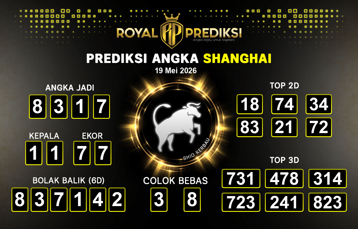 Prediksi-SHANGHAI-19-Mei-2026-Hari-Selasa.png