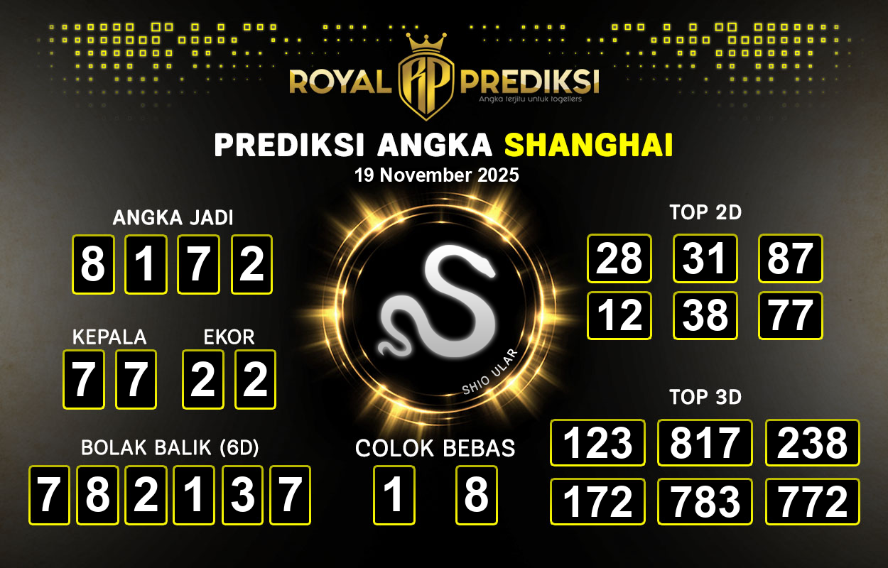 Prediksi-SHANGHAI-19-November-2025-Hari-Rabu.png