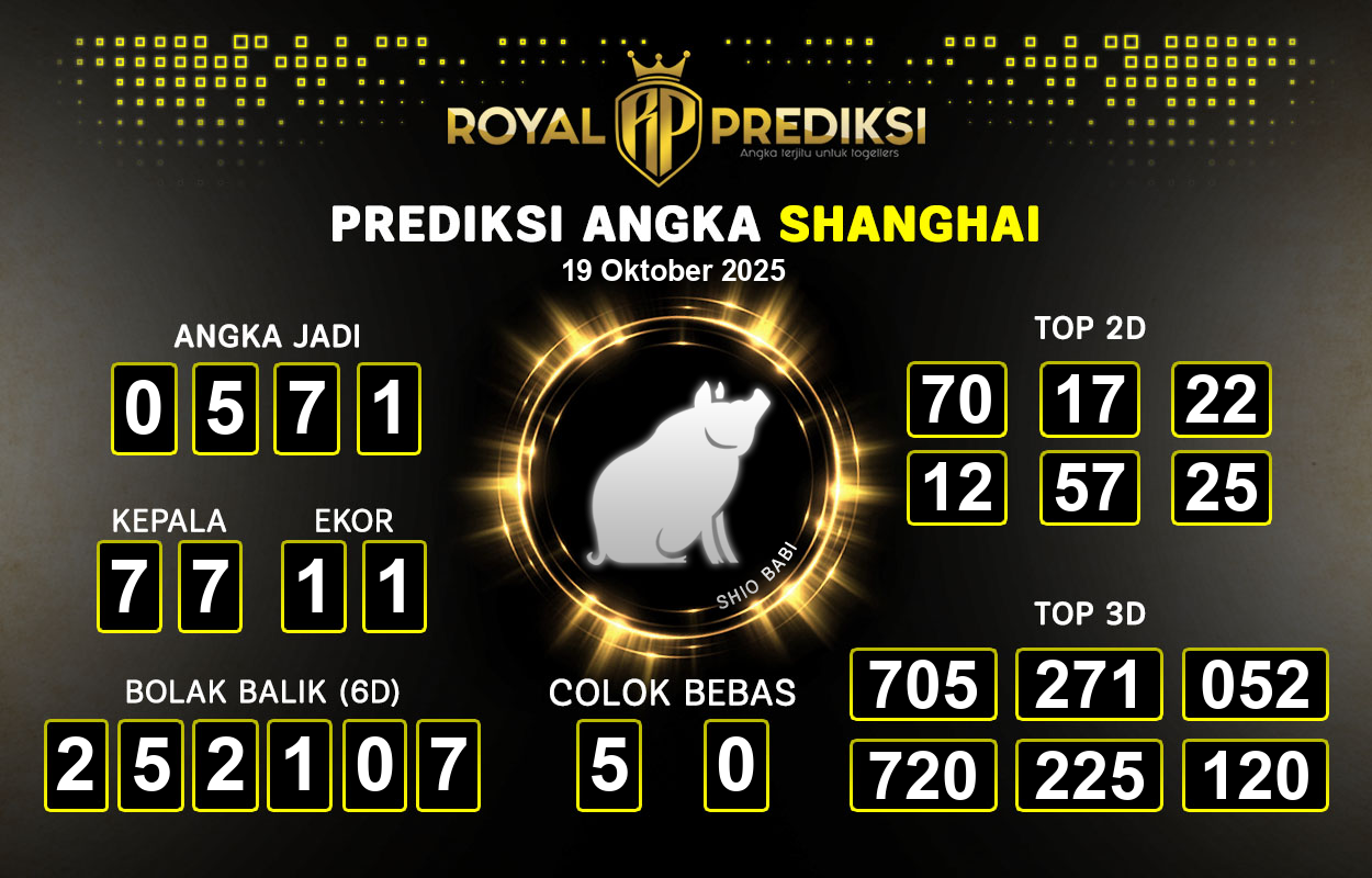 Prediksi-SHANGHAI-19-Oktober-2025-Hari-Minggu.png