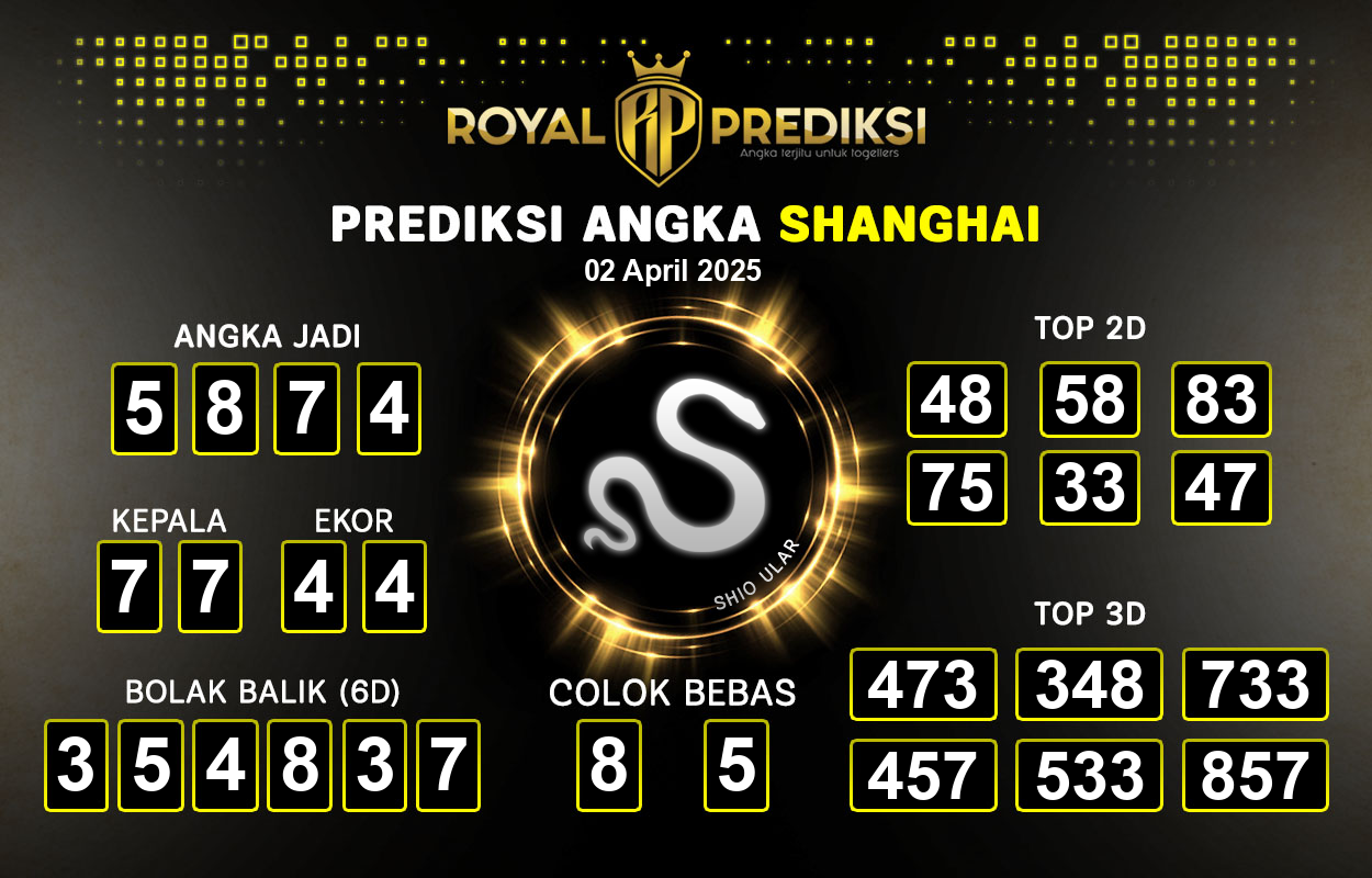 Prediksi-SHANGHAI-2-April-2025-Hari-Rabu.png