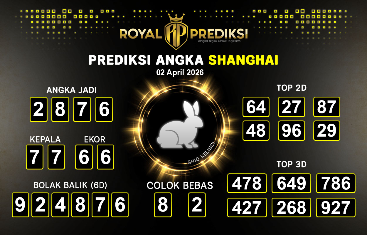 Prediksi-SHANGHAI-2-April-2026-Hari-Kamis.png