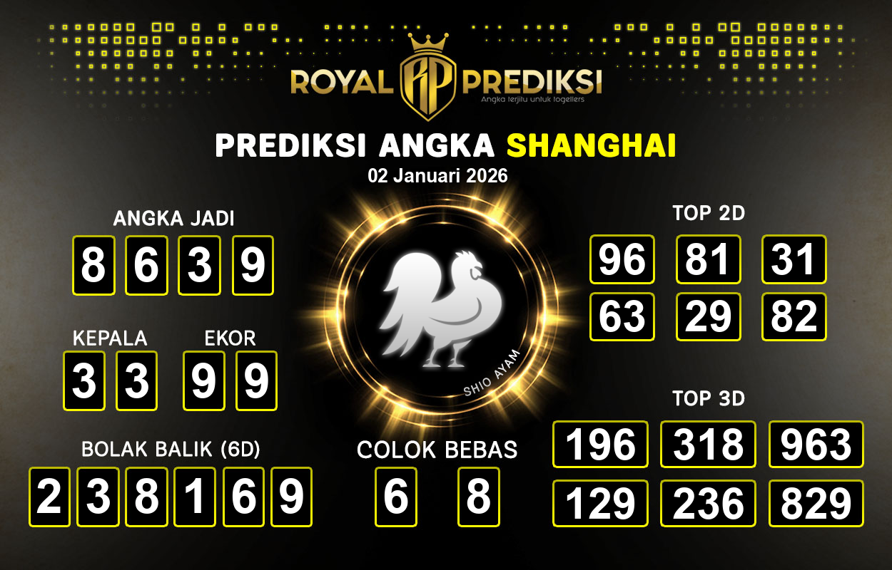 Prediksi-SHANGHAI-2-Januari-2026-Hari-Jumat.png