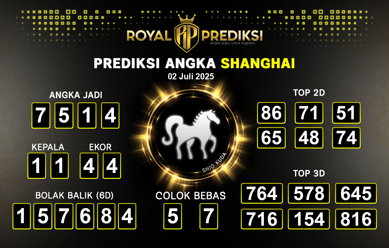 Prediksi-SHANGHAI-2-Juli-2025-Hari-Rabu.png