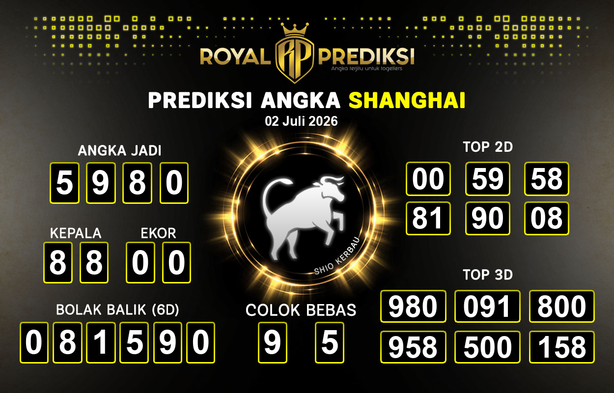 Prediksi-SHANGHAI-2-Juli-2026-Hari-Kamis.png