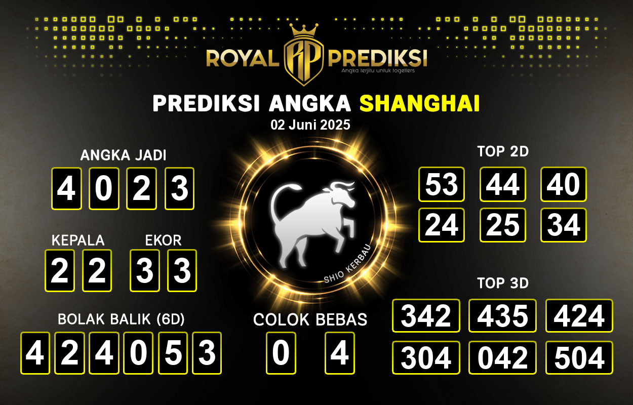Prediksi-SHANGHAI-2-Juni-2025-Hari-Senin.png