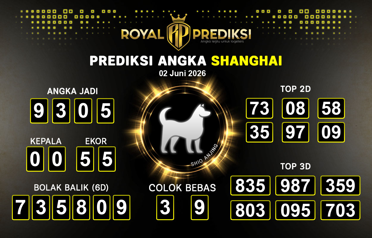 Prediksi-SHANGHAI-2-Juni-2026-Hari-Selasa.png
