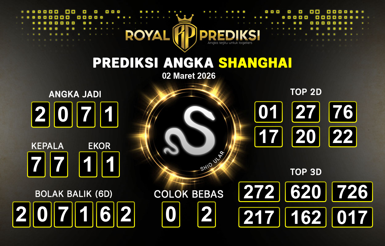 Prediksi-SHANGHAI-2-Maret-2026-Hari-Senin.png