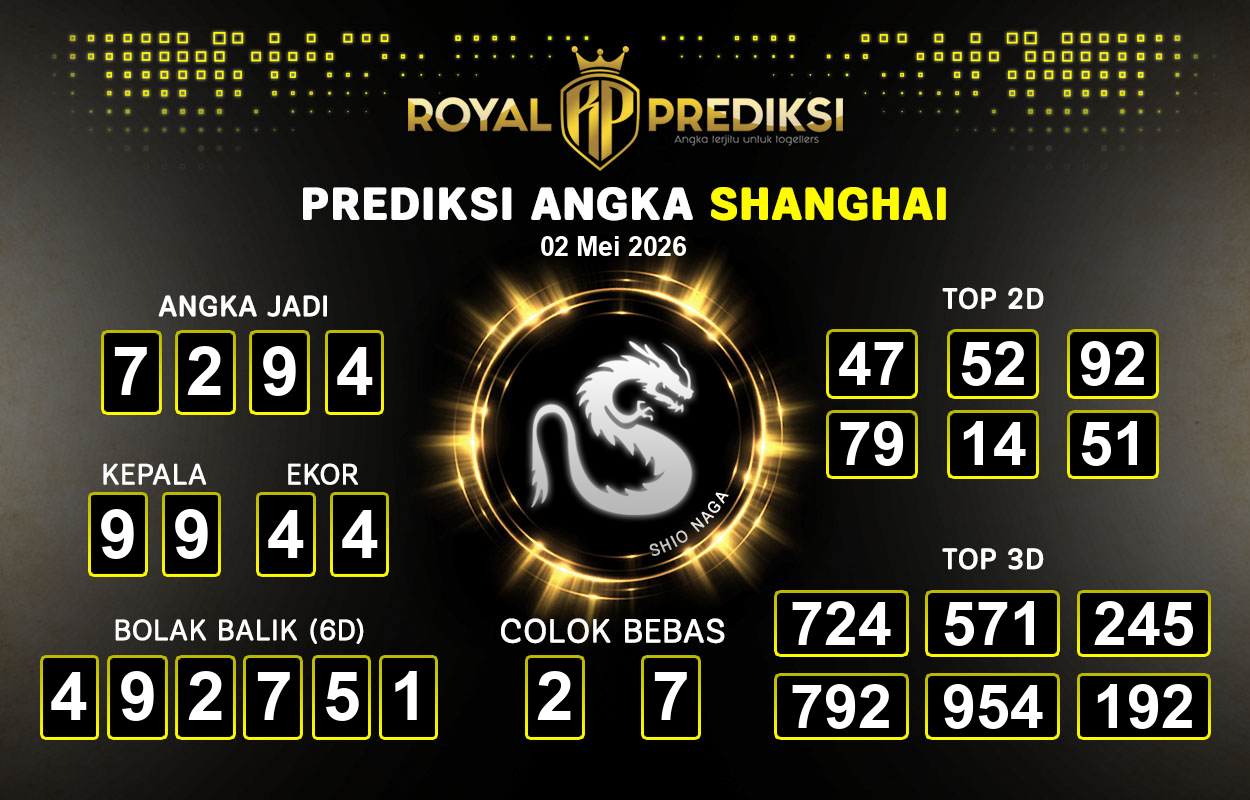 Prediksi-SHANGHAI-2-Mei-2026-Hari-Sabtu.png