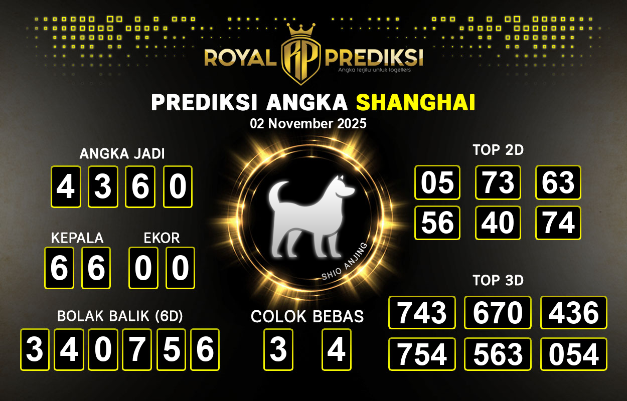Prediksi-SHANGHAI-2-November-2025-Hari-Minggu.png