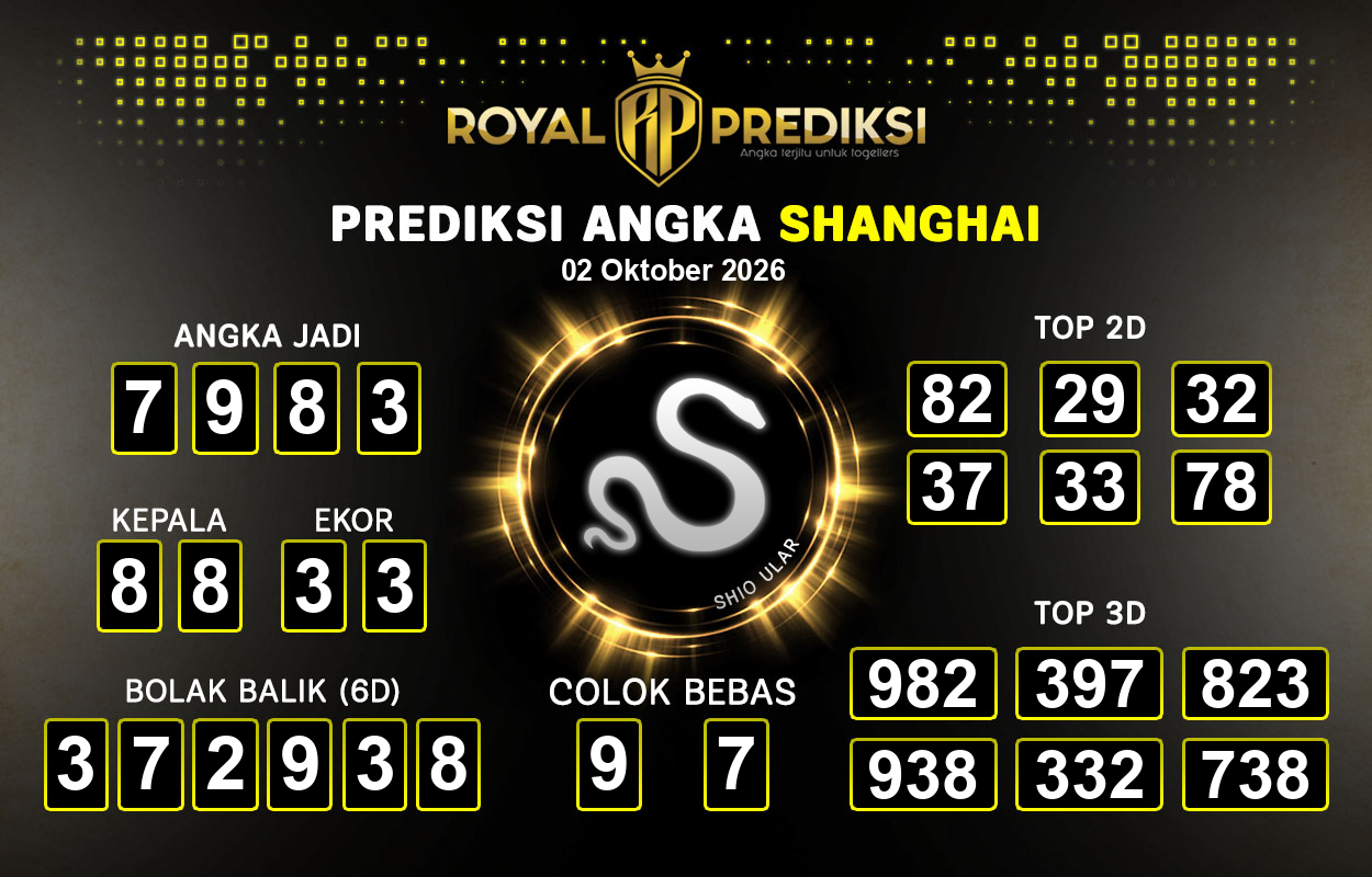 Prediksi-SHANGHAI-2-Oktober-2026-Hari-Jumat.png